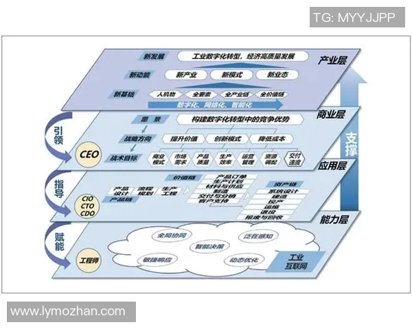 聚焦竞技水平提升与优化策略的全面分析与实践探索