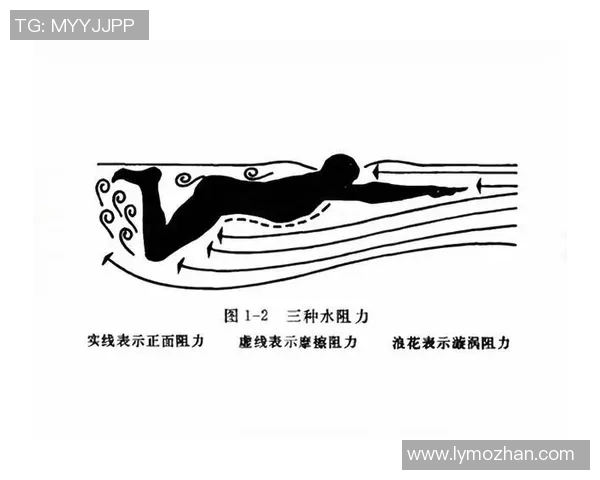 蛙泳技巧与训练方法全面解析提升游泳水平的关键因素